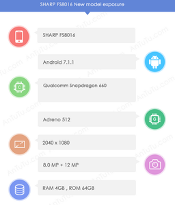 Sharp готовит смартфон с дисплеем разрешением 2040 х 1080 пикселей