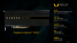 AMD представила ускорители машинного обучения Radeon Instinct и раскрыла их характеристики
