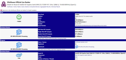 В базе SiSoftware появился процессор Intel, возможно, оснащённый очень производительным интегрированным GPU AMD