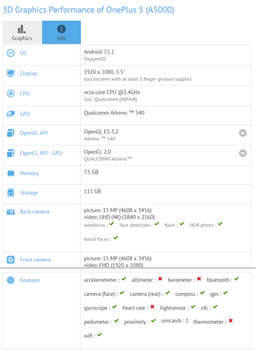 Обе камеры смартфона OnePlus 5 имеют разрешение 16 Мп