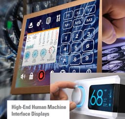 Микроконтроллеры Renesas RZ/G1C оптимизированы для систем человеко-машинного взаимодействия, работающих под управлением Linux 