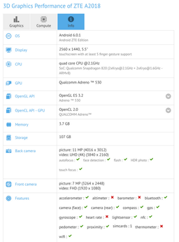Смартфон ZTE Axon 8, предположительно, замечен в базе данных GFXBench