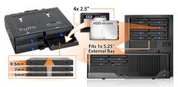 Icy Dock flexiDOCK MB524SP-B позволяет установить в отсеке типоразмера 5,25 дюйма четыре накопителя с возможностью горячей замены