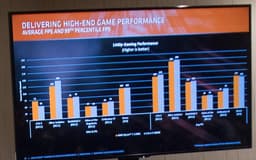 AMD сравнила свои процессоры с решениями Intel во множестве игр