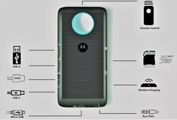 Модуль Storage Mod для смартфонов Moto Z располагает флэш-памятью, аккумулятором, портами USB, HDMI, USB-C и даже кардридером