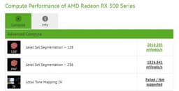 Бюджетная видеокарта AMD Radeon RX 550 получит GPU Polaris с 640 потоковыми процессорами