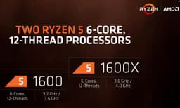 В AMD наглядно сравнили производительность процессоров AMD Ryzen 5 1600X и Intel Core i5-7600K