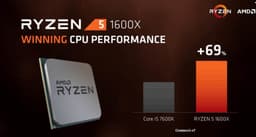 Выход новых процессоров AMD и Intel пока не помог производителям системных плат
