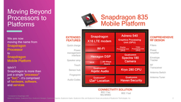 Qualcomm переименовала решения Snapdragon из процессоров в платформы, а также лишила младшую линейку SoC права носить имя Snapdragon