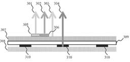 Universal Display патентует гибридный дисплей OLED и LED MEMS