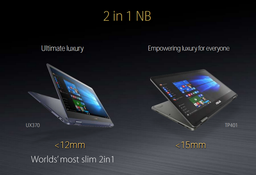 Прошедший квартал завершился для Asus снижением финансовых показателей