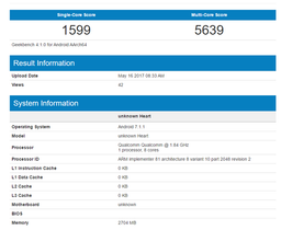 Однокристальная система Snapdragon 660 продемонстрировала возможности в ПО Geekbench