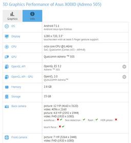 Смартфон среднего уровня Asus X00ID, оснащенный сдвоенной камерой, засветился в GFXBench