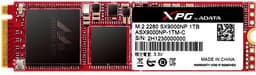 На Computex 2017 будет представлен твердотельный накопитель Adata XPG SX9000, поддерживающий NVMe