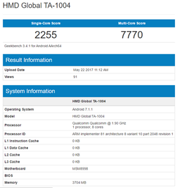 Смартфон Nokia 9 установил в Geekbench новый рекорд, набрав 7770 баллов