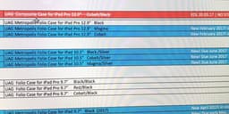 Линейка планшетов Apple iPad Pro пополнится моделью с экраном диагональю 10,5 дюйма