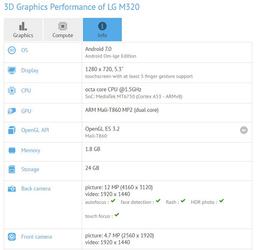 Смартфон LG M320 замечен в базе данных GFXBench