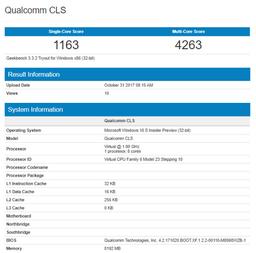 Первый ноутбук с Windows 10 и Snapdragon 835 протестирован в Geekbench. HP готовит 12-дюймовую модель с 8 ГБ ОЗУ