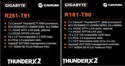 Компания Gigabyte Technology объявила о доступности серверов R181 и R281 на процессорах Cavium ThunderX2