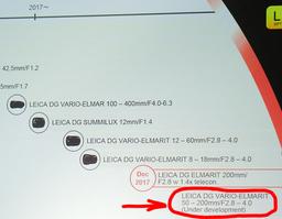 Следующим Panasonic представит объектив Leica DG Vario-Elmarit 50-200mm f/2.8-4 ASPH Power O.I.S.