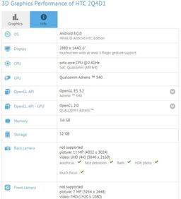 Смартфон HTC U11 Plus засветился в GFXBench и Geekbench