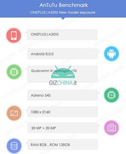 ПО AnTuTu указывает на то, что OnePlus 5T получит сдвоенную камеру с 20-мегапиксельными датчиками
