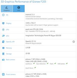 Соотношение сторон экрана бюджетного смартфона Gionee F205 составляет 18:9