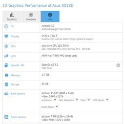 Asus предложит бюджетный смартфон с экраном, имеющим соотношение сторон 18:9