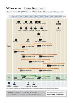 Fujifilm анонсировала два новых объектива для байонета Х-Mount