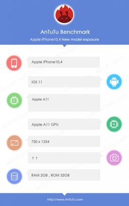 Смартфон iPhone 8 засветился в AnTuTu
