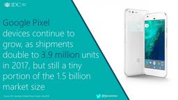 В прошлом году Google продала почти 4 млн смартфонов, а Essential не смогла реализовать даже 100 000 аппаратов