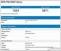 Однокристальная система MediaTek Helio P60 замечена в тесте Geekbench