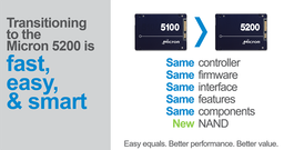 В SSD Micron 5200 используется 64-слойная память TLC NAND с объемной компоновкой