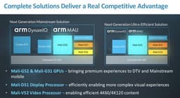 ARM представила GPU Mali-G52 и Mali-G31, которые заменят старенькие Mali-T800 и Mali-T700 в среднем и бюджетном сегментах