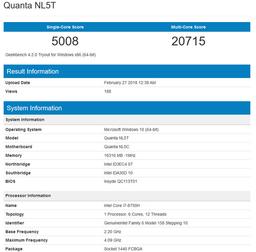 Мобильный процессор Intel Core i7-8750H (Coffee Lake) замечен в тесте Geekbench