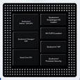 Новейшая платформа Qualcomm Snapdragon 215 производится по техпроцессу 2012 года