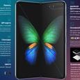 В России раньше времени раскупили всю первую партию смартфона Samsung Galaxy Fold по 160 тысяч рублей