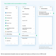 Конкурент MIUI скопировал самую плохую особенность этой оболочки