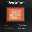 Теперь процессоры с малыми ядрами есть и у AMD. Компания представила первые потребительские APU с ядрами Zen 4c