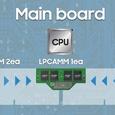 Samsung представила память LPCAMM, которая «изменит рынок». Модуль LPCAMM очень компактный