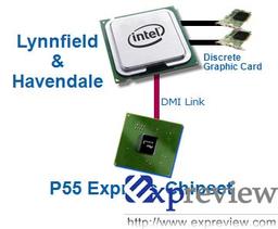 Набор системной логики Intel P55 сменит P45 на посту основного решения в массовом сегменте