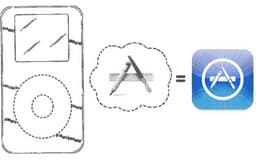 Apple получила ряд патентов, связанных с iPod