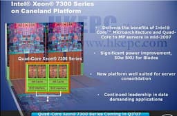 Intel: рынок серверных решений пополнится в третьем квартале новыми Xeon MP серий 7200 и 7300