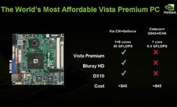NVIDIA обещает «самый доступный ПК для Windows Vista Premium»: поддержка Blu-ray и DX10 менее чем за $45