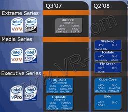 Новые подробности о платах на основе Intel Eaglelake: симметричные мульти-GPU – в массы