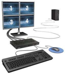 Matrox Extio F1400 - First Remote Graphics Unit