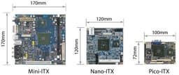 VIA Announces Pico-ITX Mainboard