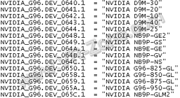 Вариации GeForce 9500 (D9M G96) Series упомянуты в новых драйверах