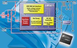 National Semiconductor LM5071: однокристальный контроллер PoE