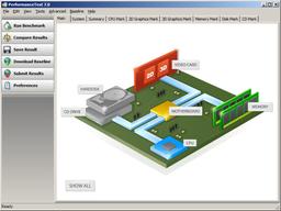 PassMark Releases PerformanceTest Version 7.0 Beta